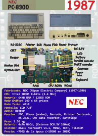 Ficha: NEC PC-8300 (1987)